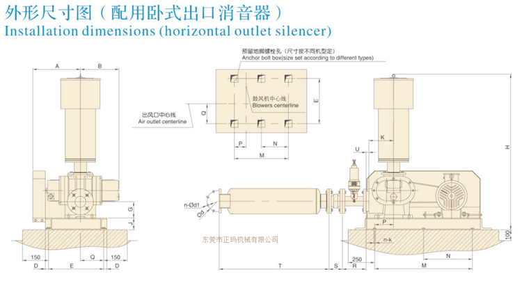 三葉羅茨鼓風機(圖3) 三葉羅茨鼓風機(圖3)