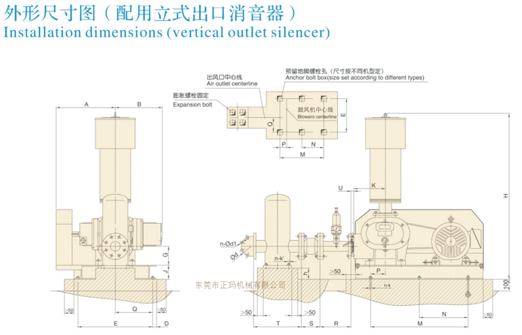三葉羅茨鼓風機(圖5) 三葉羅茨鼓風機(圖5)